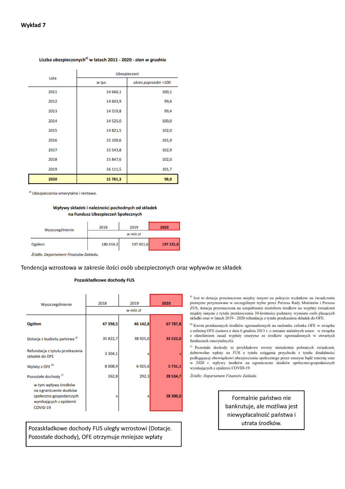 Finanse Publiczne Wykład 7 -8Finanse Publiczne Wykład 7 -8 - Wykład 7 ...