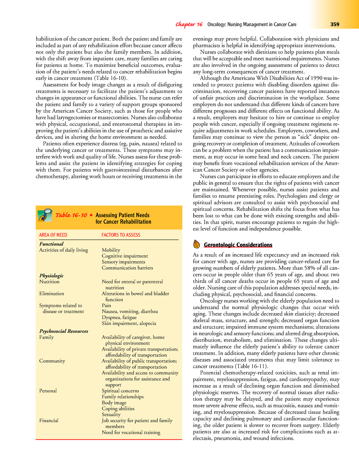 Textbook Of Medical Surgical Nursing-39 Lecture Notes - Chapter 16 ...