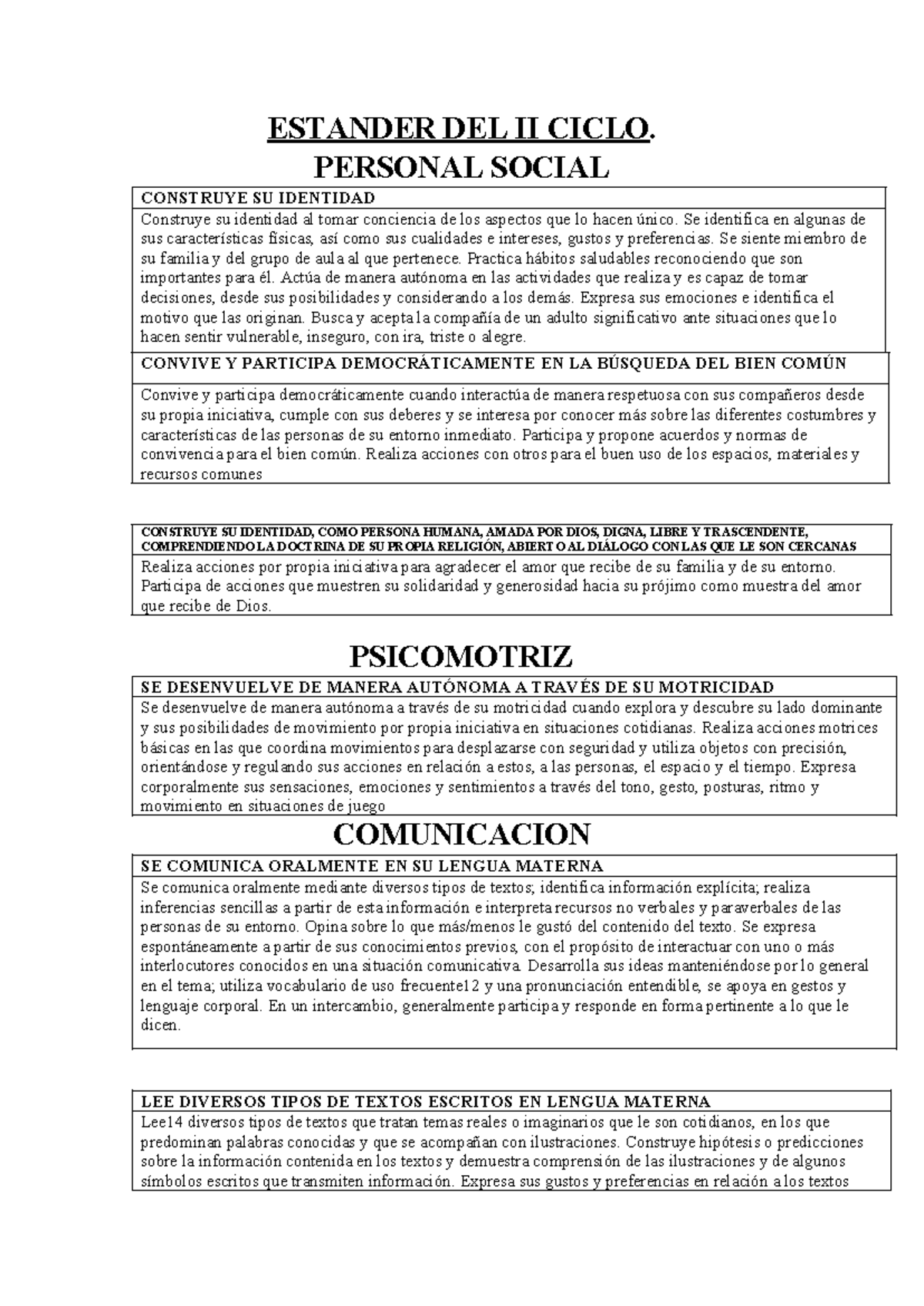 estander-del-ii-ciclo-estander-del-ii-ciclo-personal-social