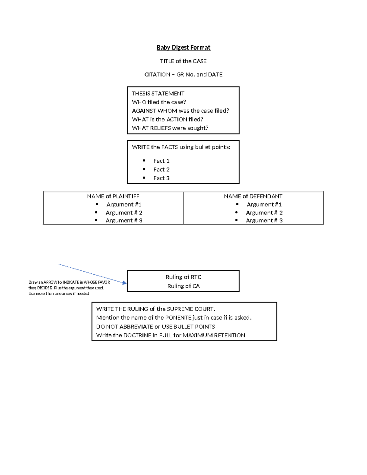 Baby Digest Format - Baby Digest Format TITLE of the CASE CITATION – GR ...