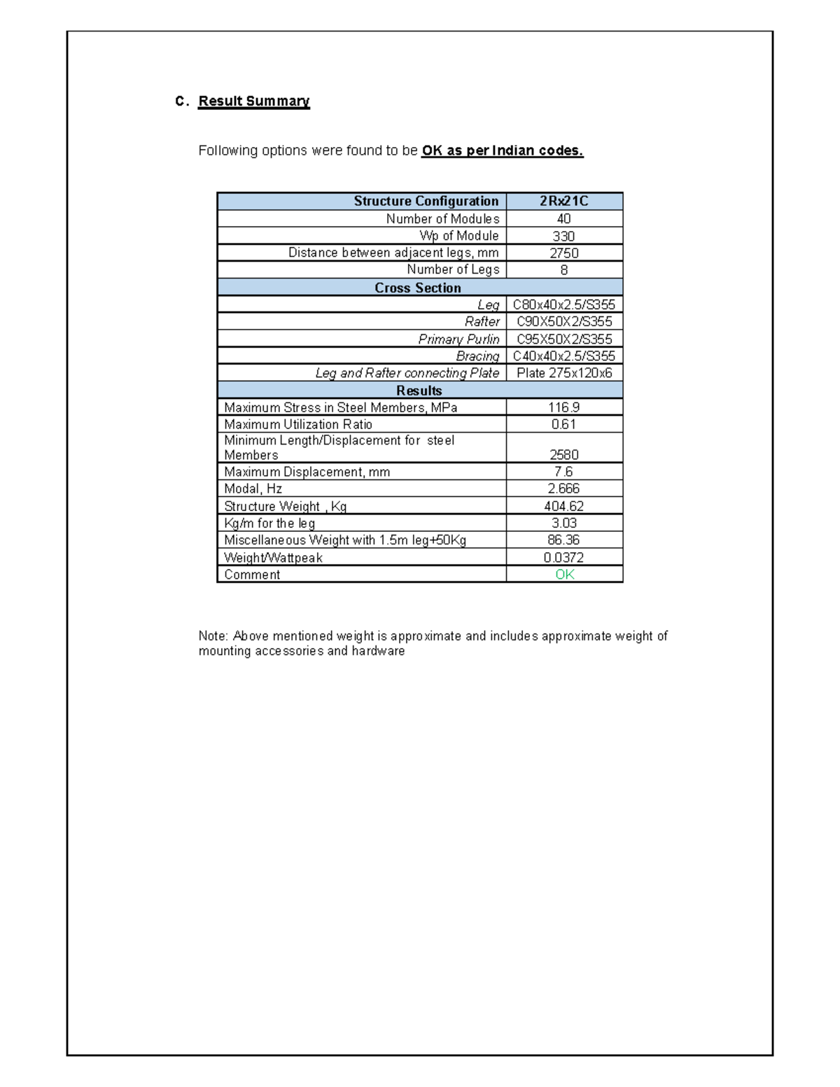 Sample MMS report 230206 124054 - C. Result Summary Following options ...