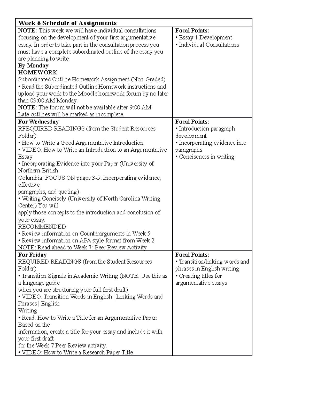 W6 schedule of assignments - Week 6 Schedule of Assignments NOTE: This ...