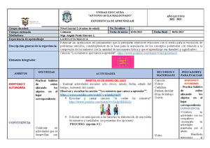 Solved Cules Son Las Principales Tcnicas Y Estrategias Utilizadas