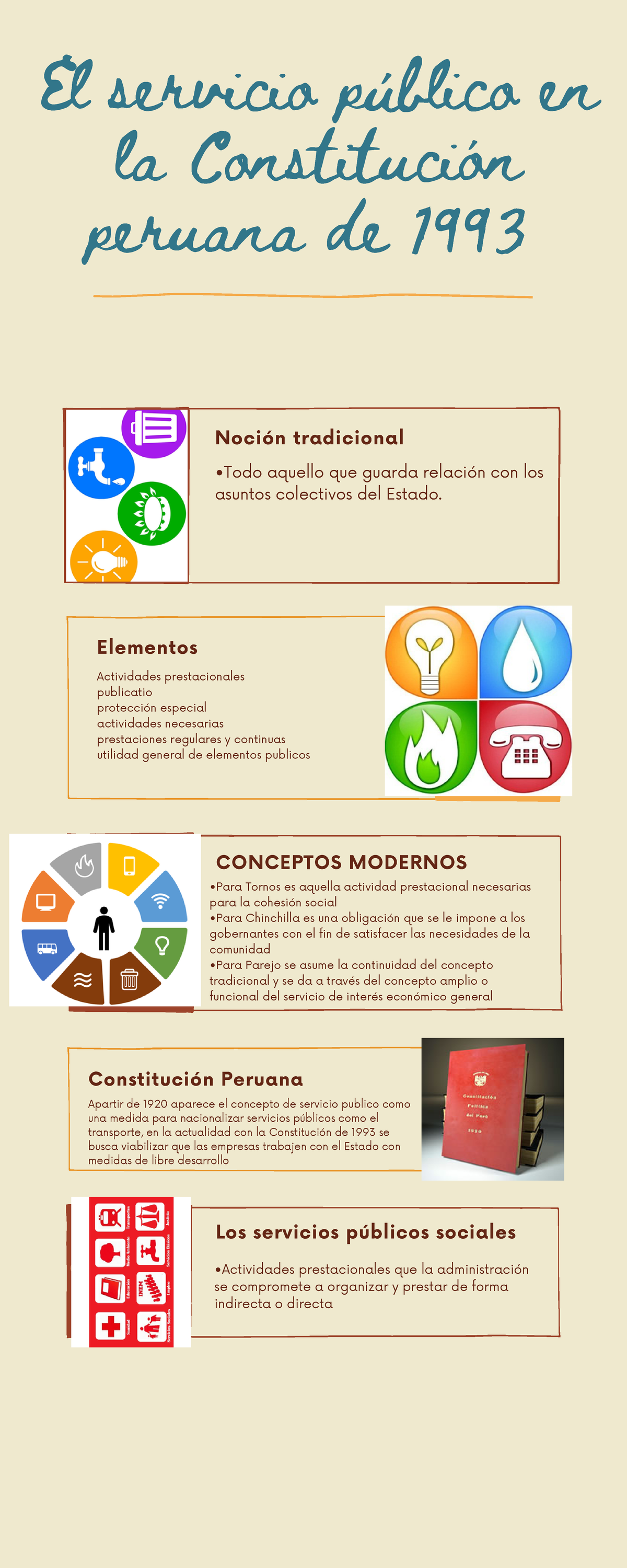 TA2 merged - TA2 - Actividades prestacionales publicatio protección ...