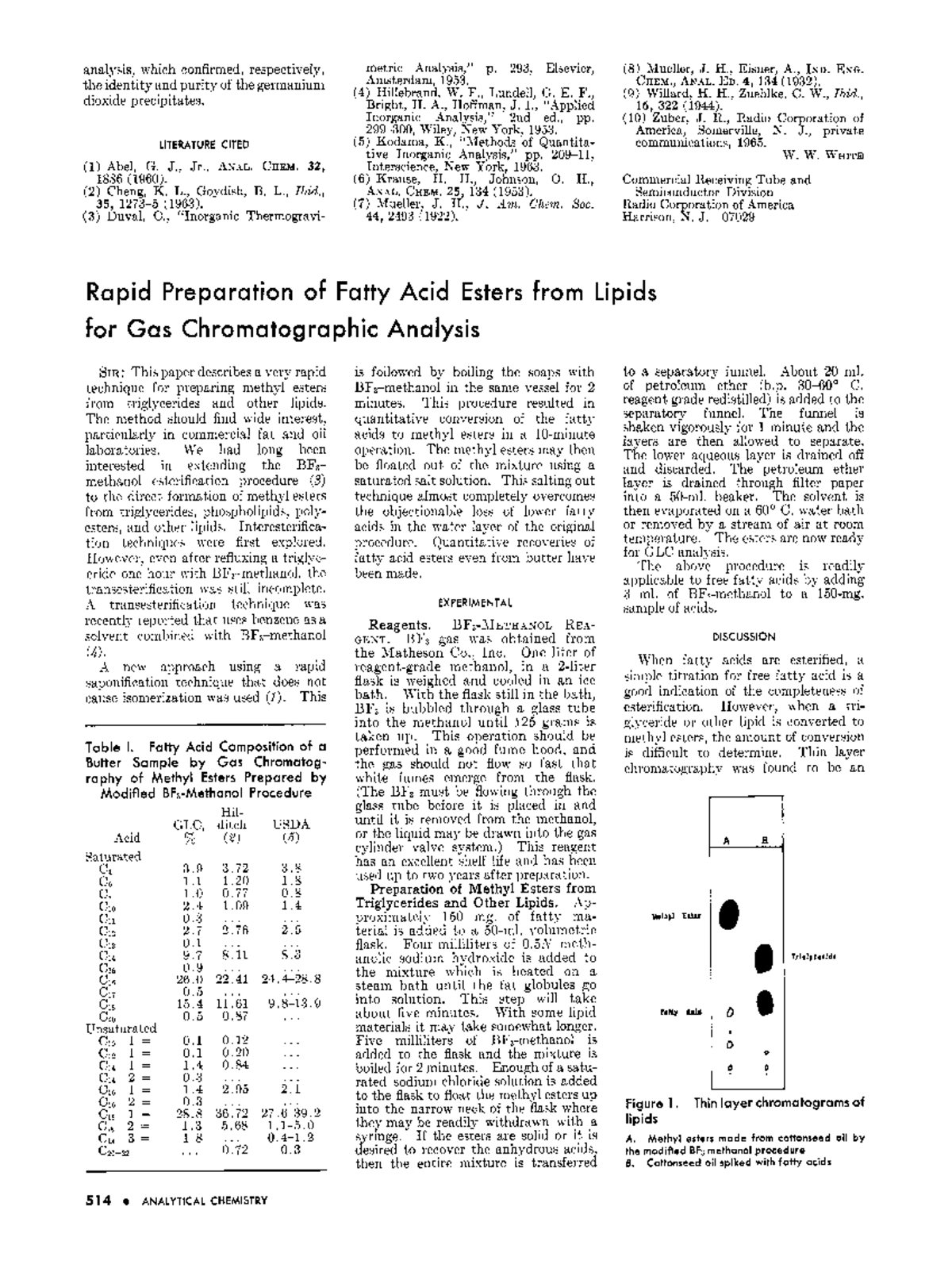 Rapid Preparation of Fatty Acid Esters from Lipids for Gas