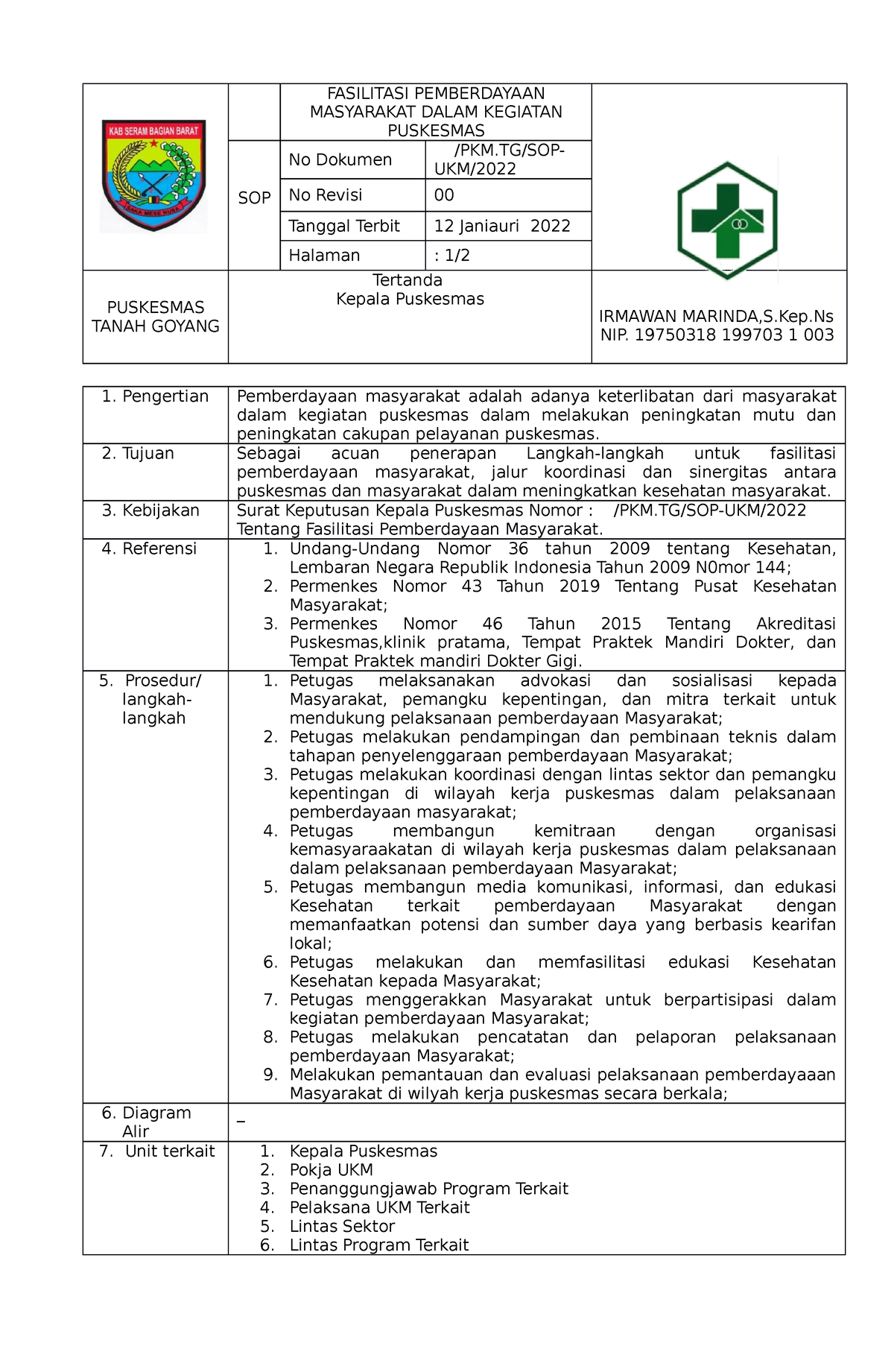 2.2.1.b SOP Fasilitasi Pemberdayaan Masyarakat - FASILITASI ...