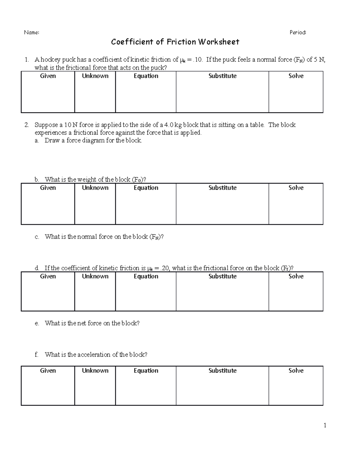 Coefficient of Friction Name Period Coefficient of Friction