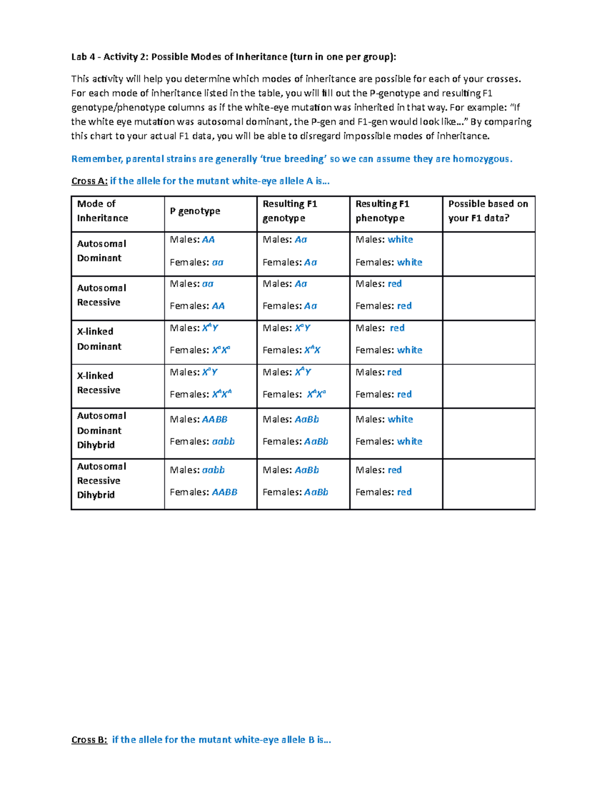 Lab 4 - Activity 2 - Possible Modes of Inheritance-answer-key - Lab 4 ...