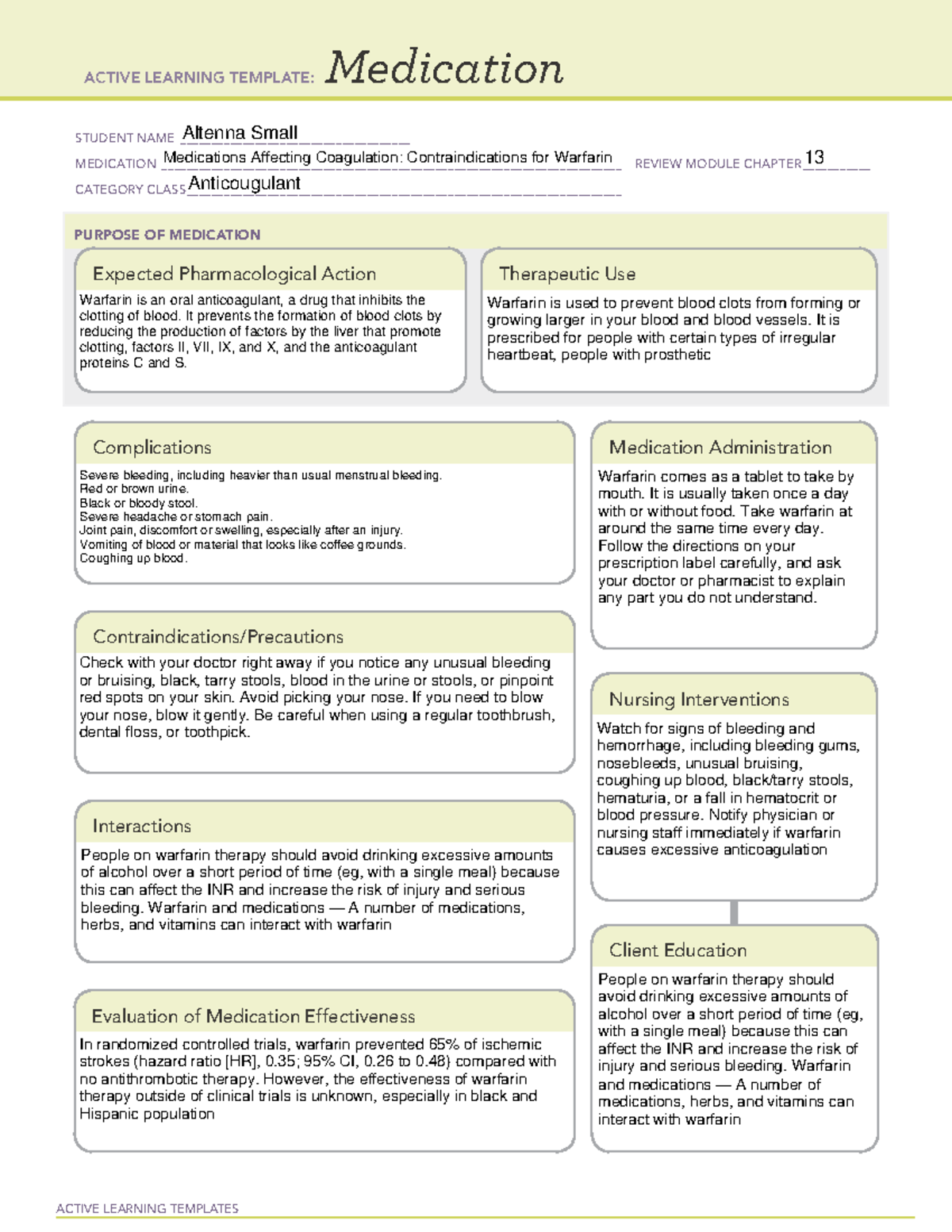 Medications Affecting Coagulation Contraindications for Warfarin