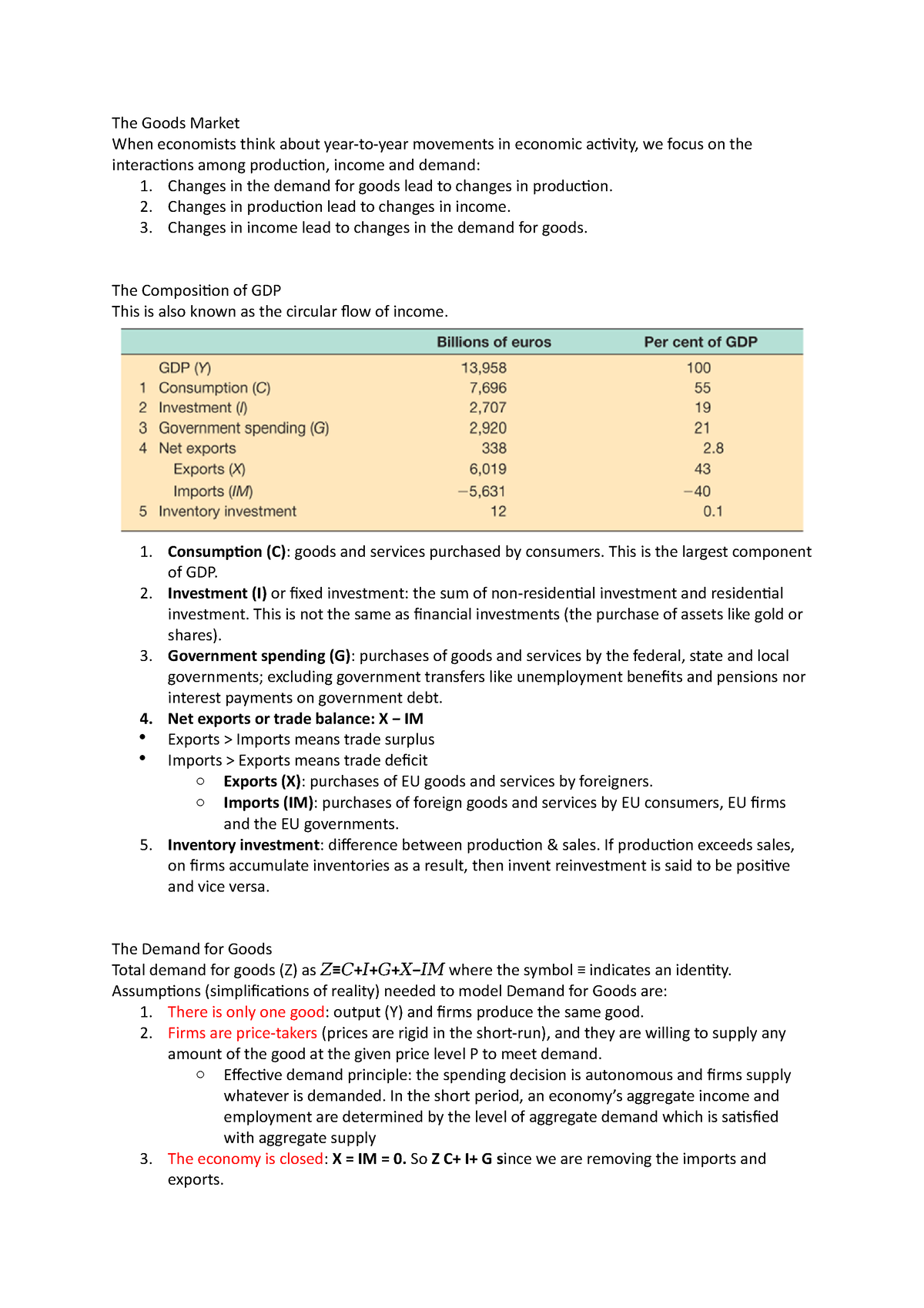 The Goods Market - Lecture notes 2 - The Goods Market When economists ...