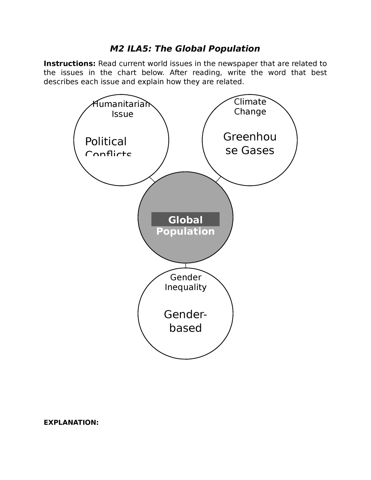 m2-ila5-about-global-population-and-issues-m2-ila5-the-global