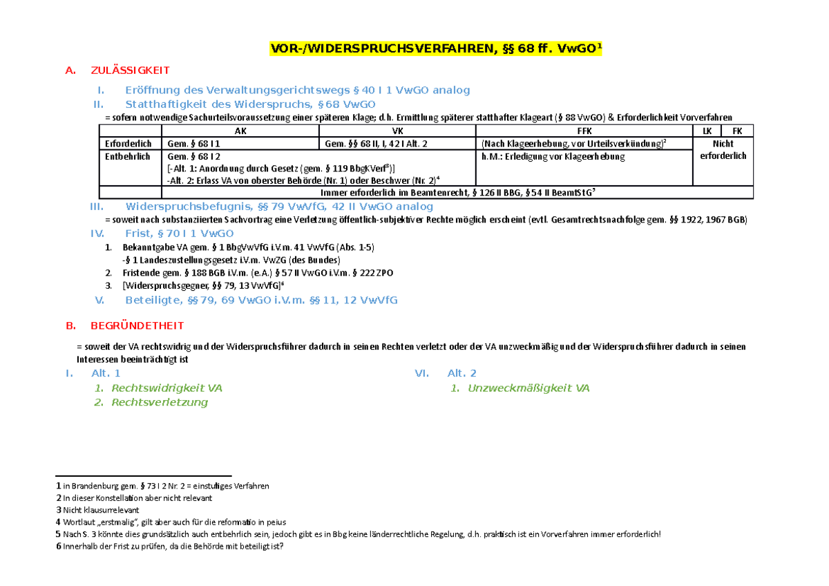 Widerspruchsverfahren - VOR-/WIDERSPRUCHSVERFAHREN, §§ 68 Ff. VwGO 1 A ...