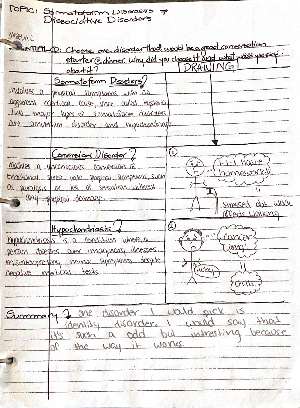 Scanned Document Notes about government TOPIC Somatoform 2