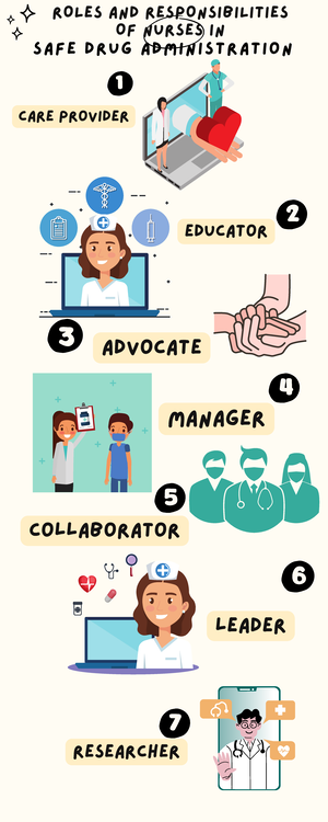 M4 POST TASK - Post task - Encourage the adoption of positive coping ...