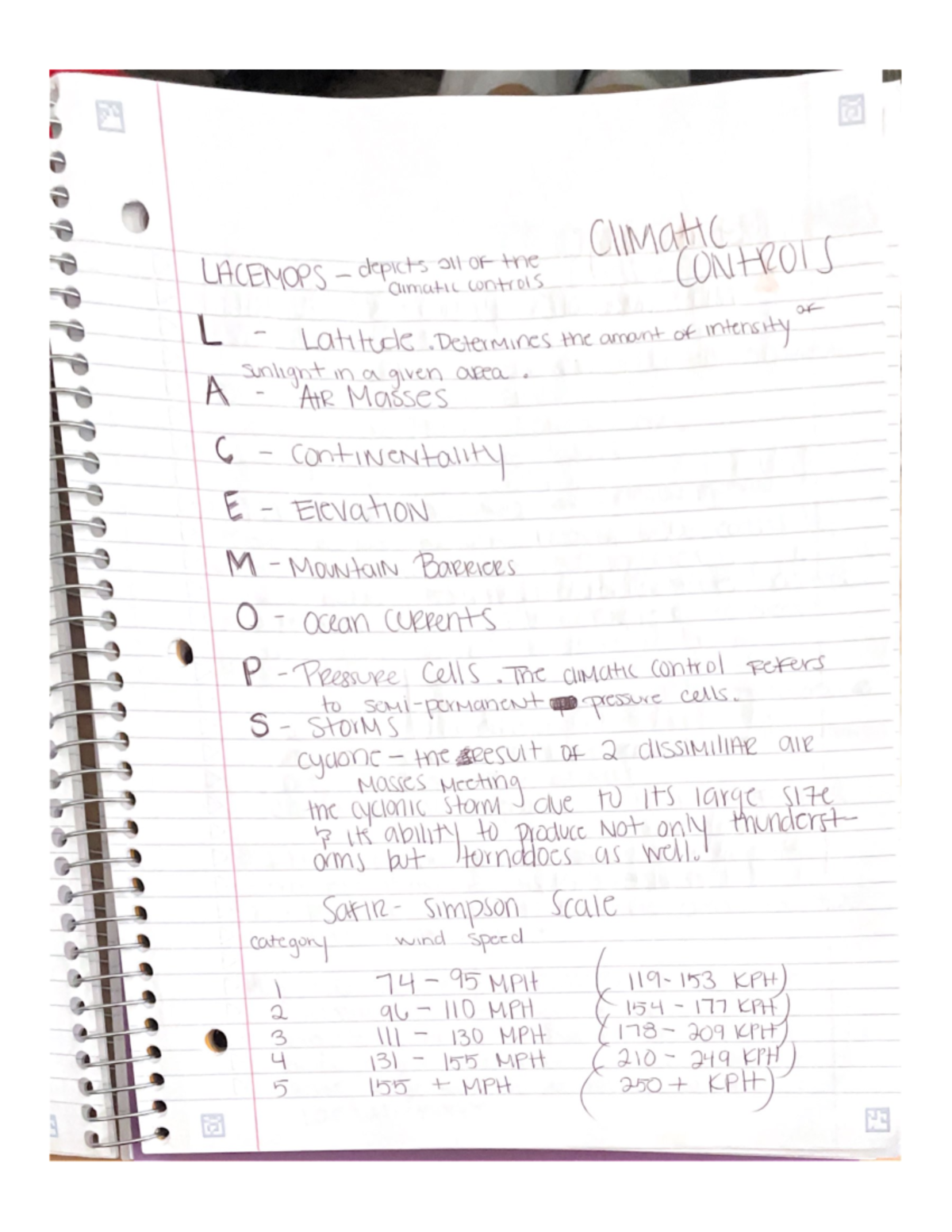 Lacemops - GEOG 1303 - Studocu