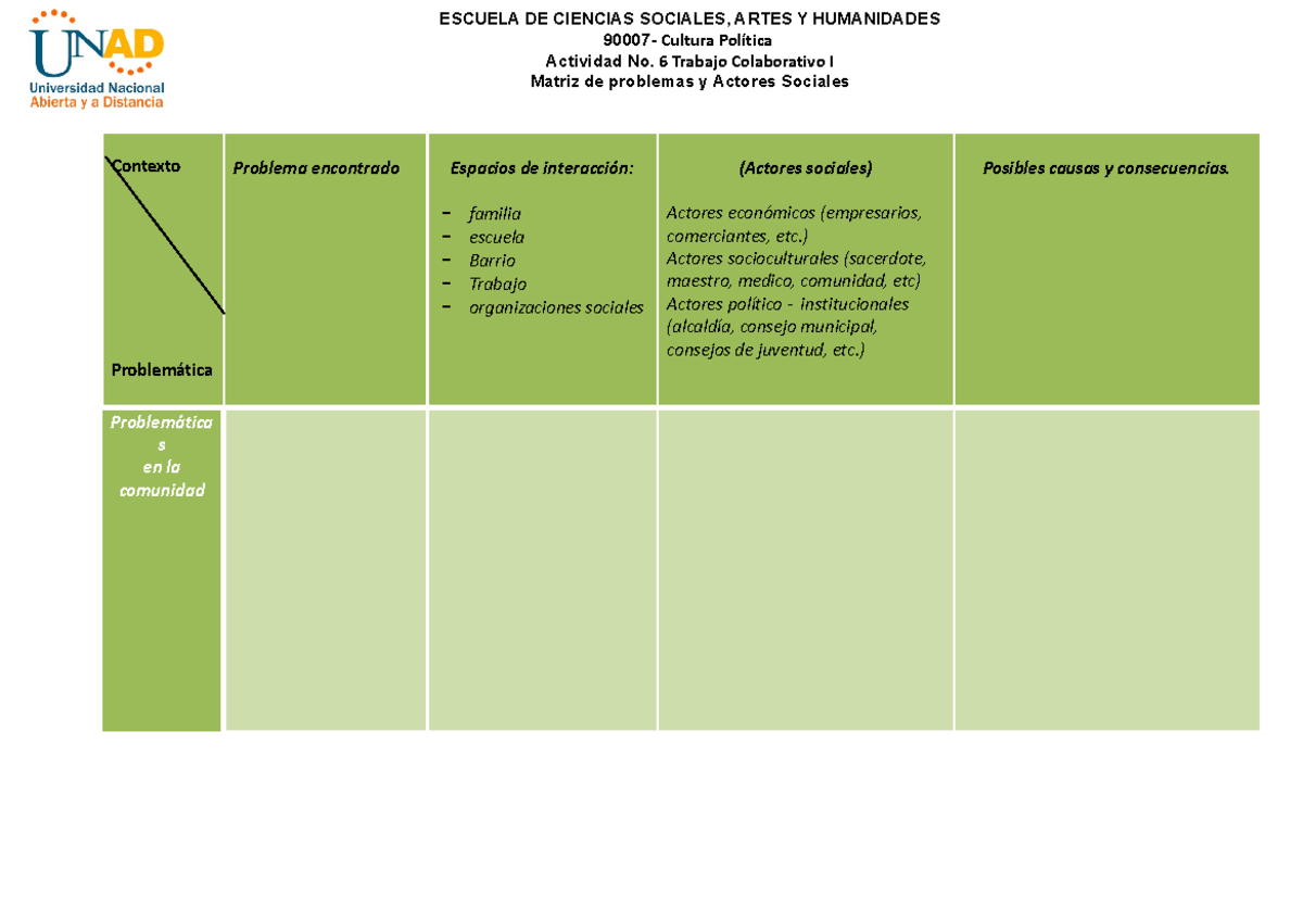 Matriz de Problemas y Actores Sociales - 90007- Cultura Política ...