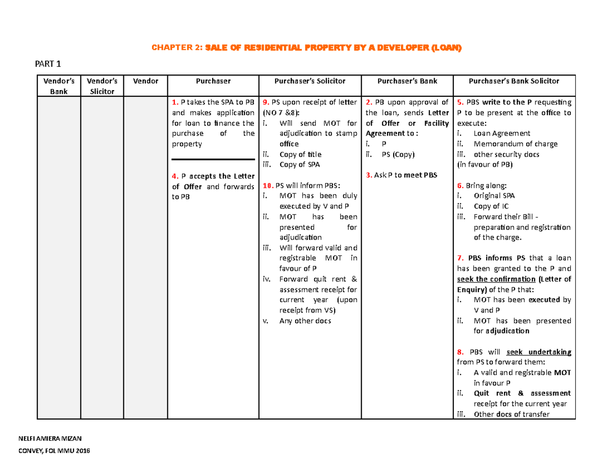 property-management-a-more-customer-focused-industry-pbm-limited-a