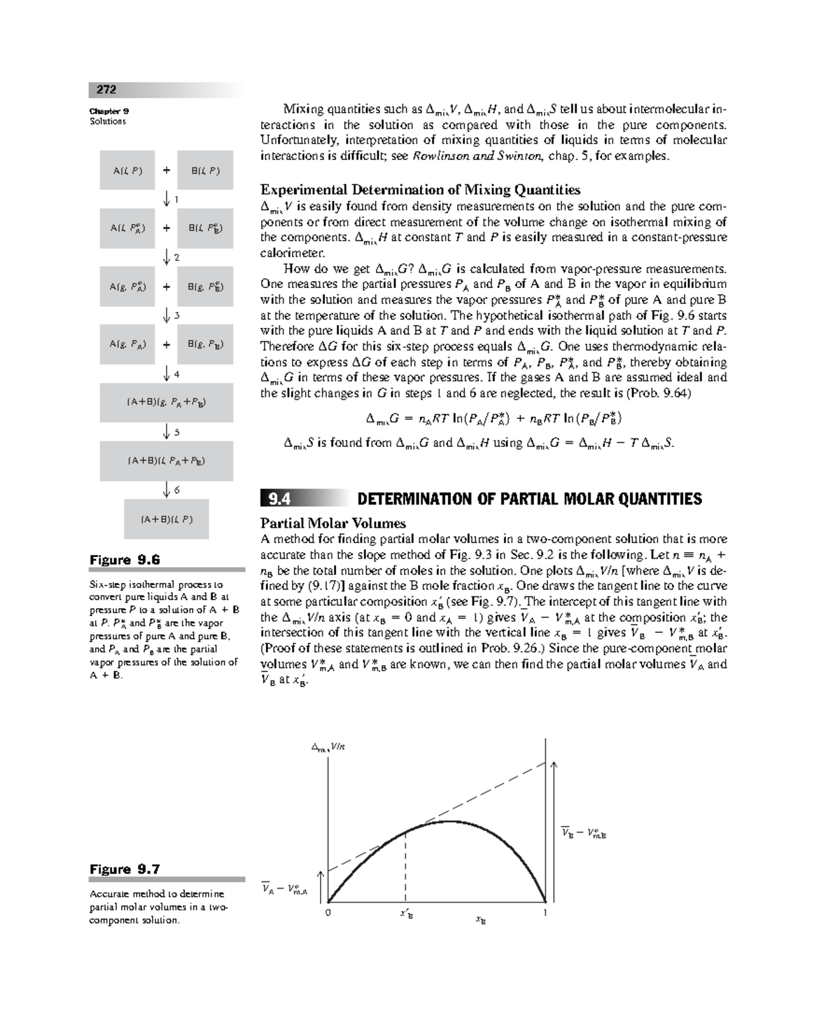 Physical Chemistry, 6th Edition-30 - Chapter 9 Solutions Mixing ...