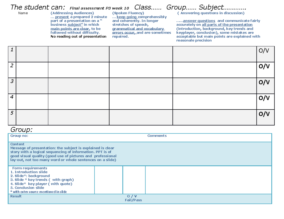 Assessment Form Presentations P3 English 19 201 - The Student Can 