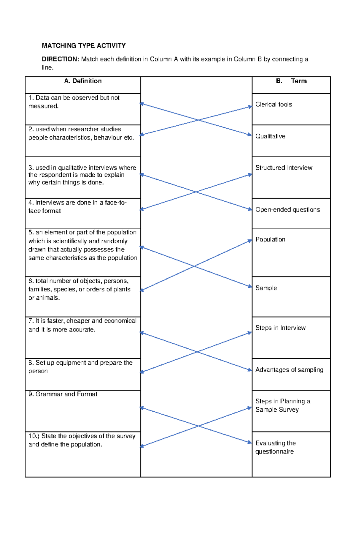 Methods of Research - Matching type activity with answers - MATCHING ...