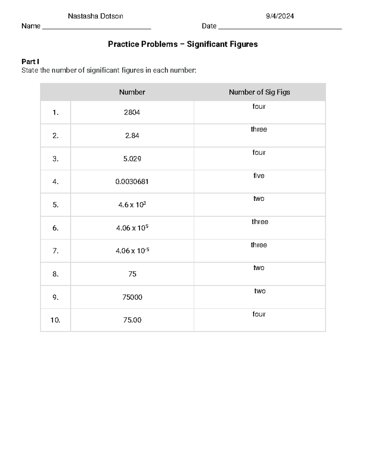 Practice+Problems+-+Significat+Figures+2 changes - Name Date Practice ...