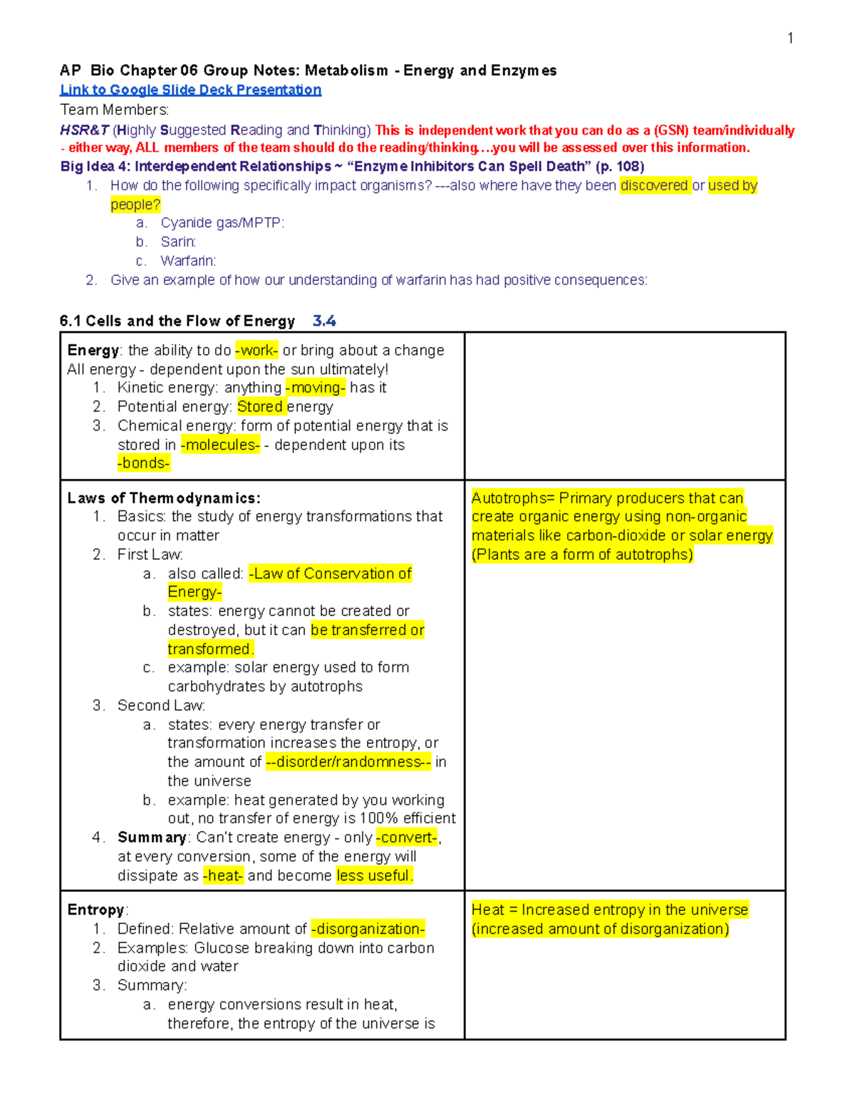 AP Biology Ch 6 - 1 AP Bio Chapter 06 Group Notes: Metabolism - Energy ...