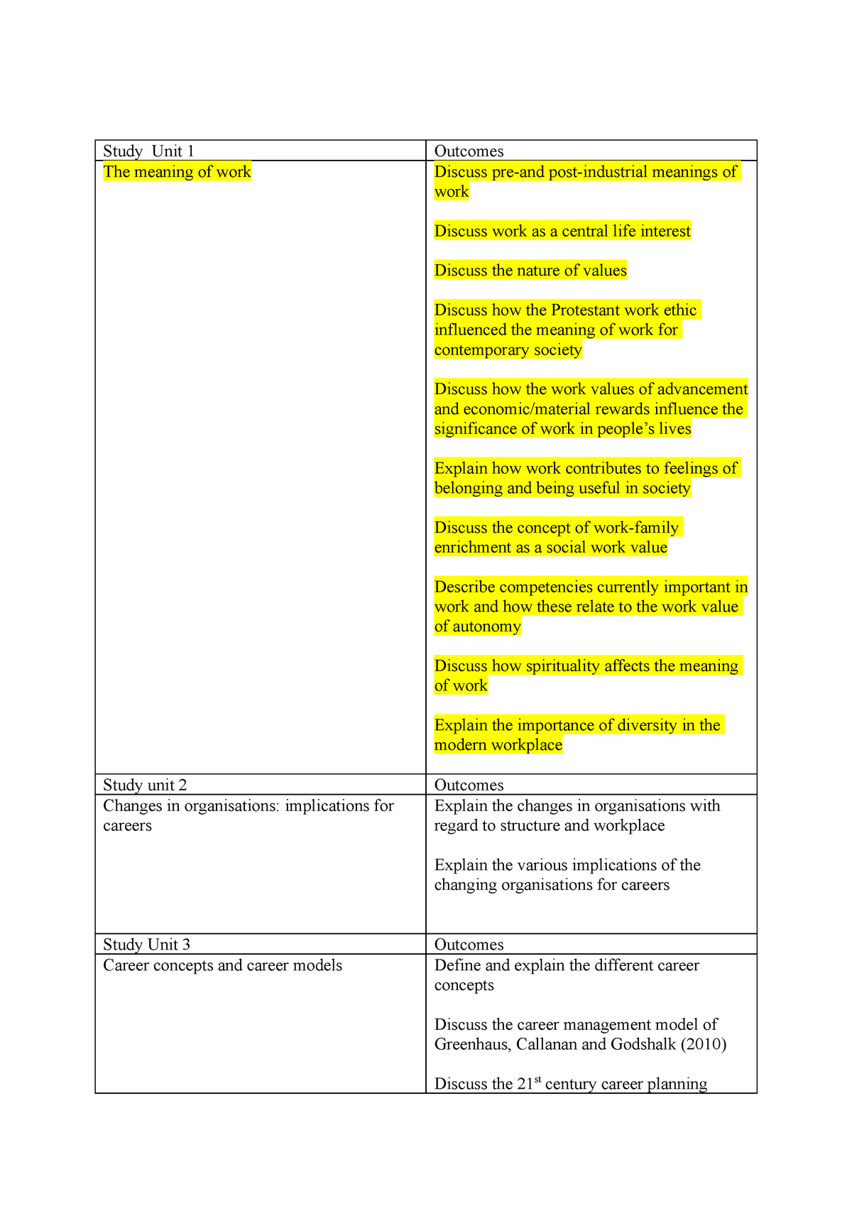 research outline example unisa