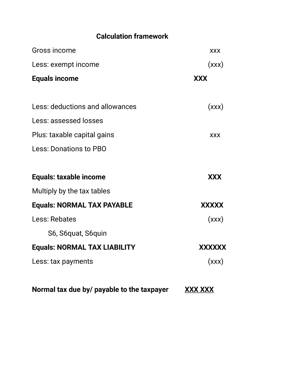 how-to-calculate-taxable-income-a-comprehensive-guide-the-tech-edvocate