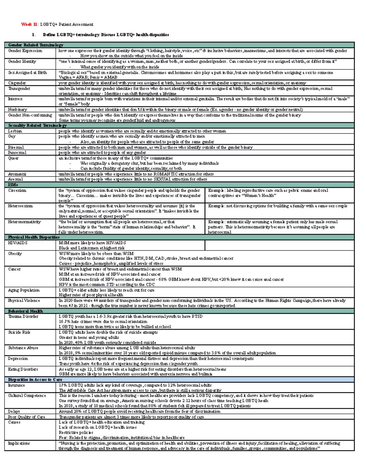 Week 11 Lgbtq Assessment - Week 11: LGBTQ+ Patient Assessment 1. Define ...