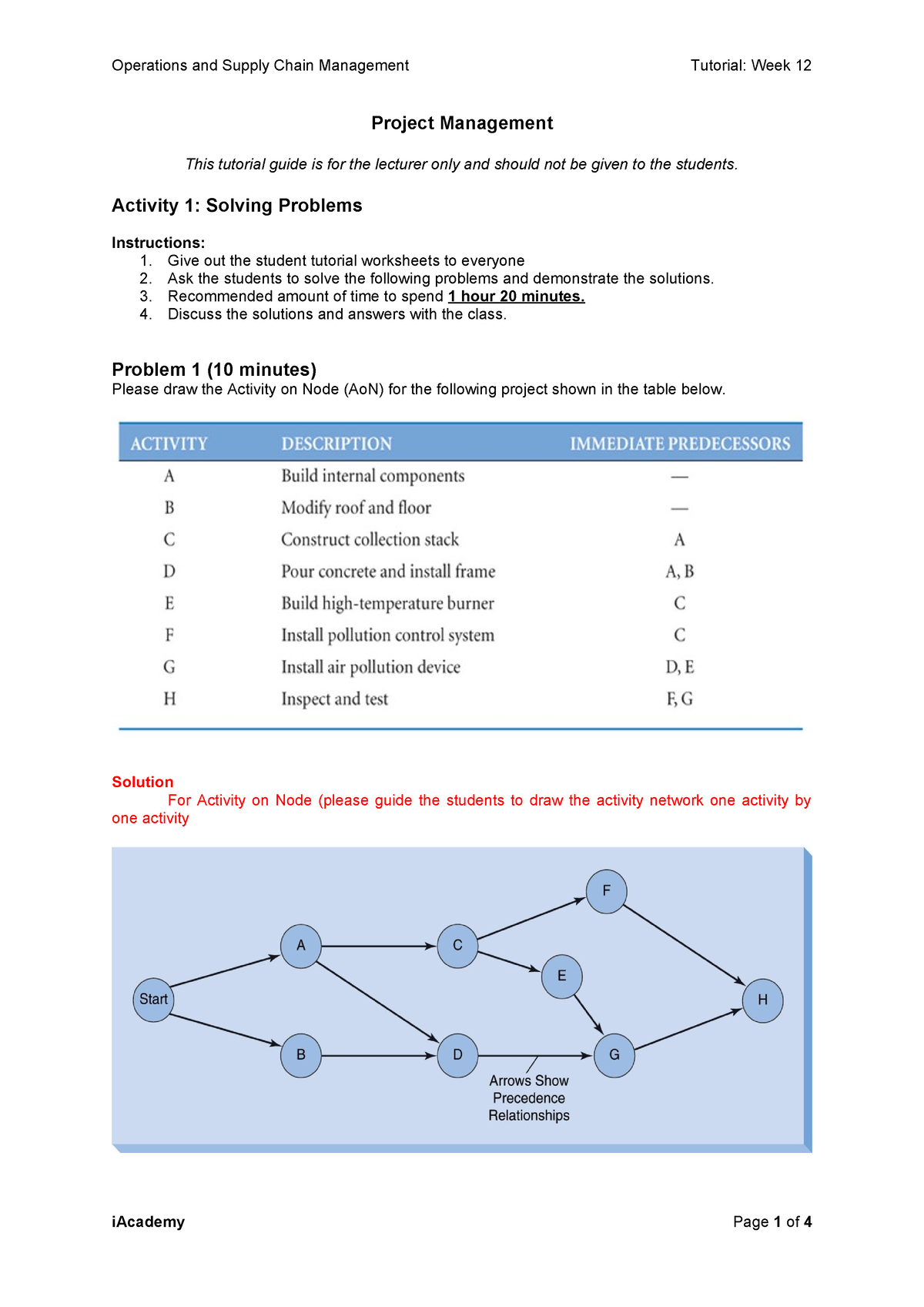 Tutorial 12 - Project Management (Lecturer) - Project Management This ...