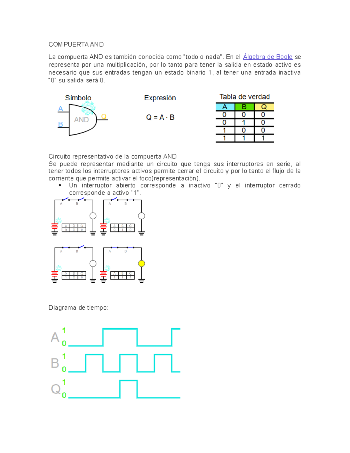 Compuertas - COMPUERTA AND La compuerta AND es también conocida como ...