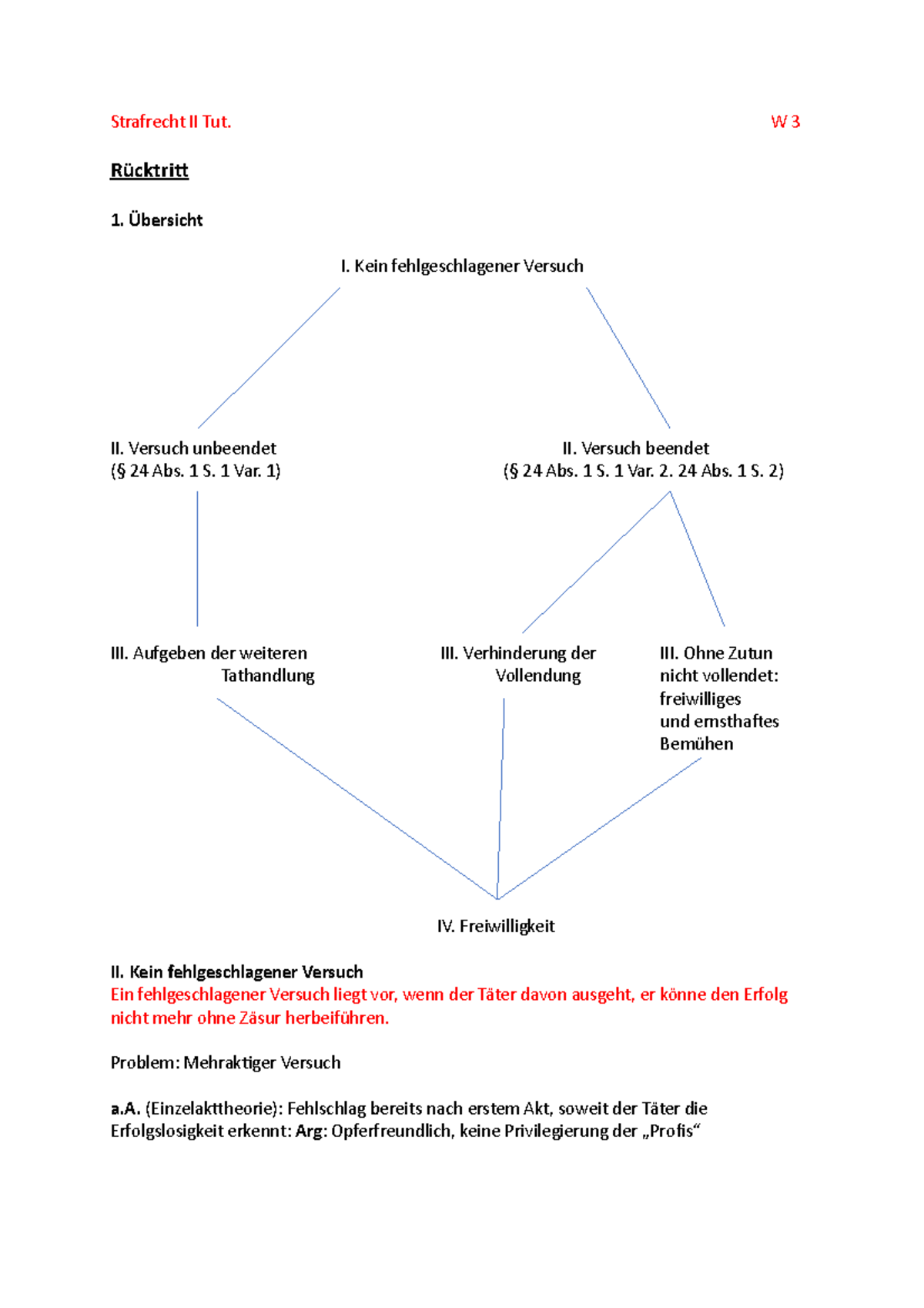 Strafrecht Fälle Mit Lösungen Pdf Strafrecht II Tutorium Woche 3 - Strafrecht II Tut. W 3 Rücktrit 1