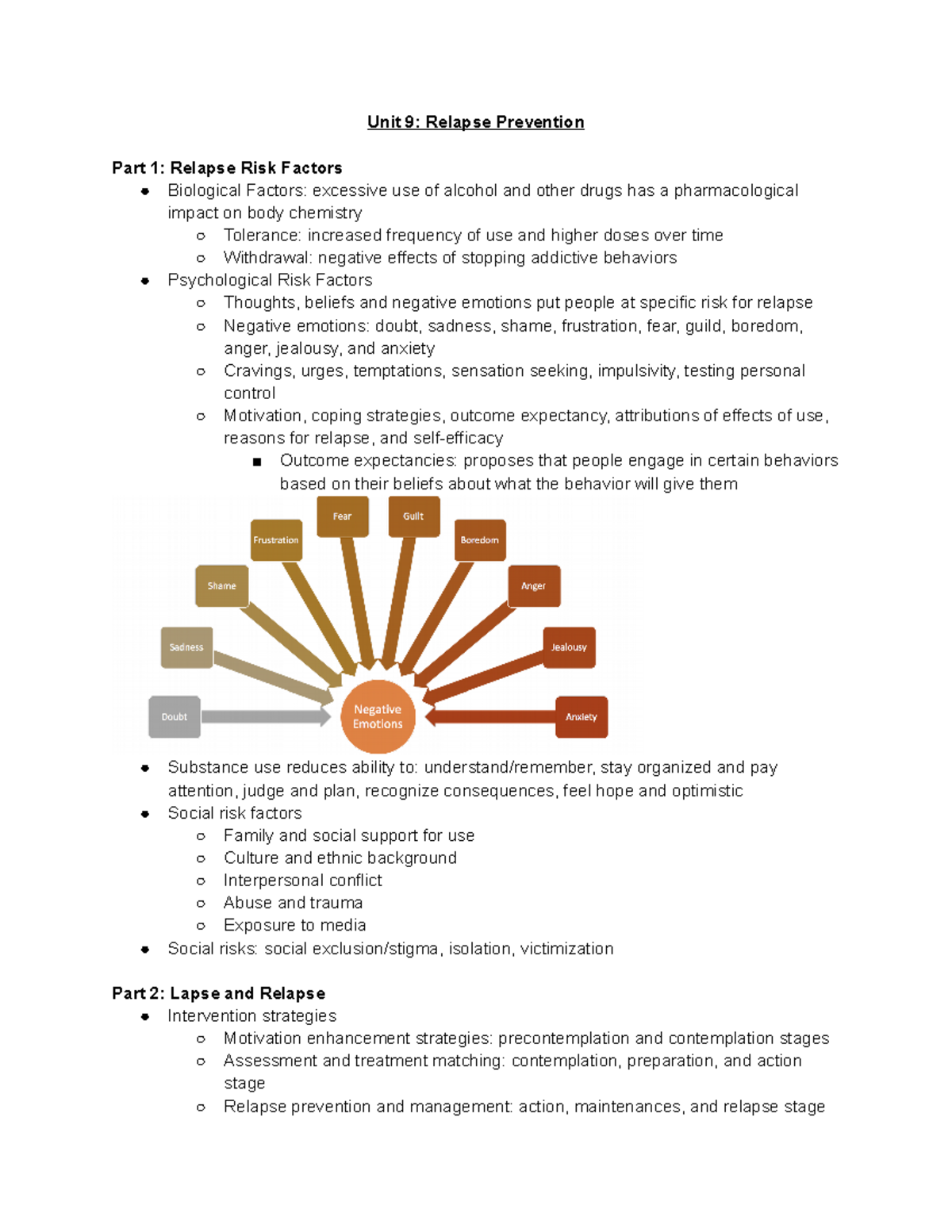 Unit 9 Relapse Prevention - Unit 9: Relapse Prevention Part 1: Relapse ...