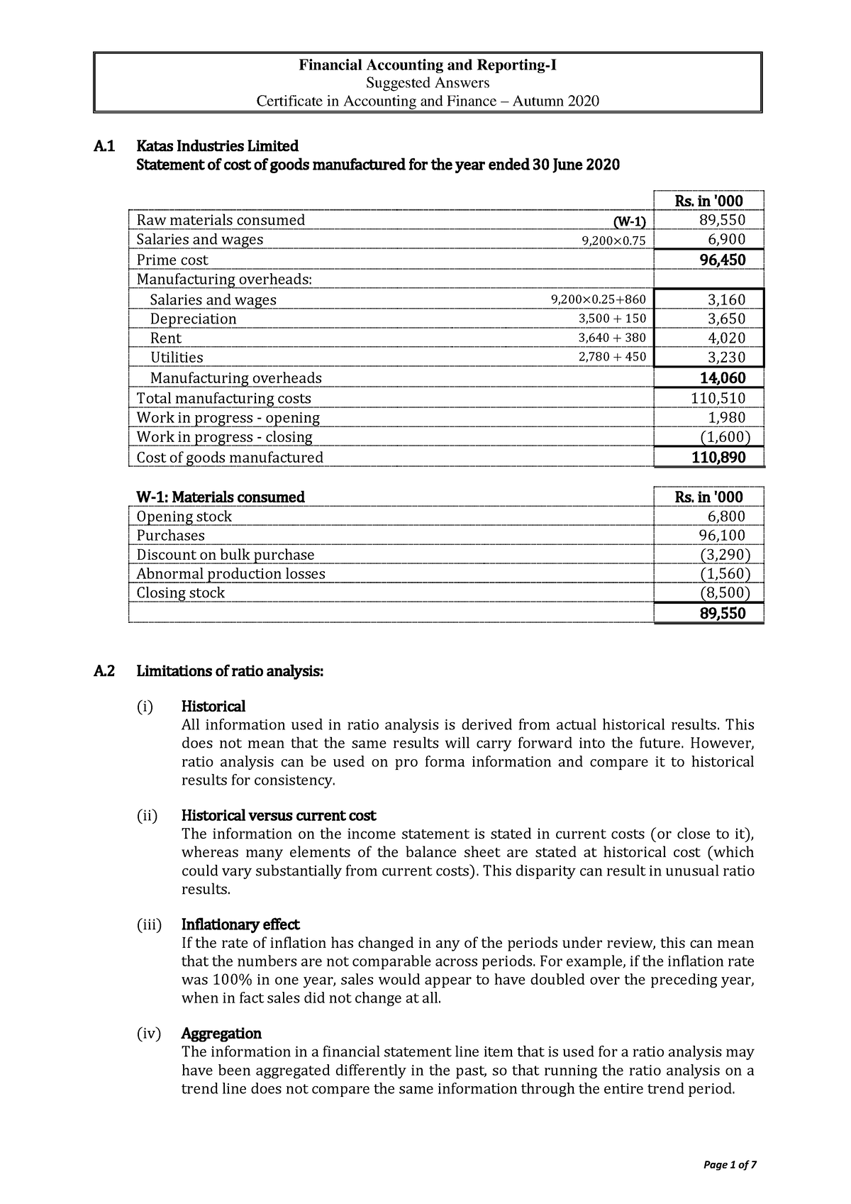 Far1 2020a ans - far1 past paper 2020 - Suggested Answers Certificate ...