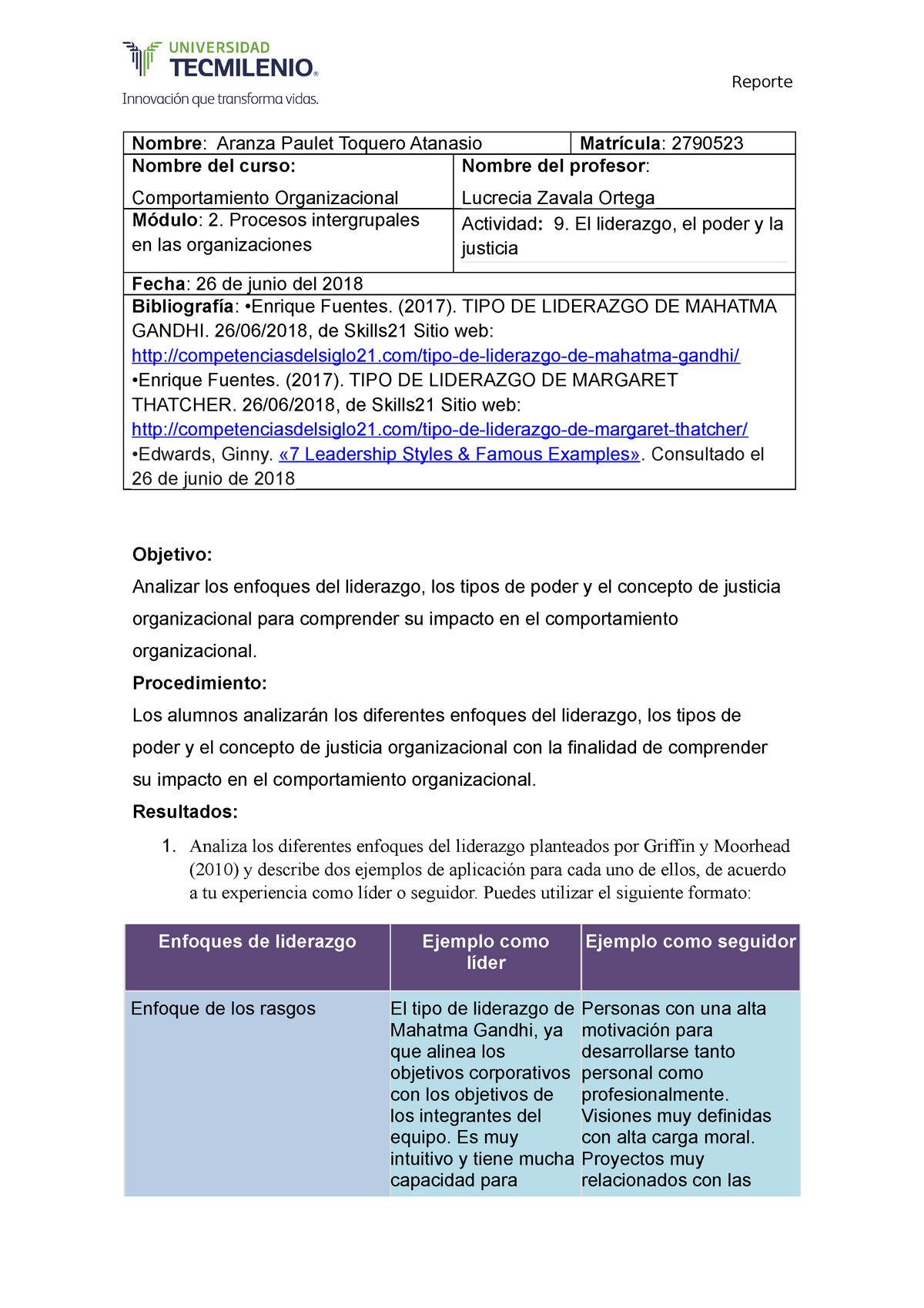 Tarea Comportamiento Organizacional Reporte Nombre Aranza Paulet My