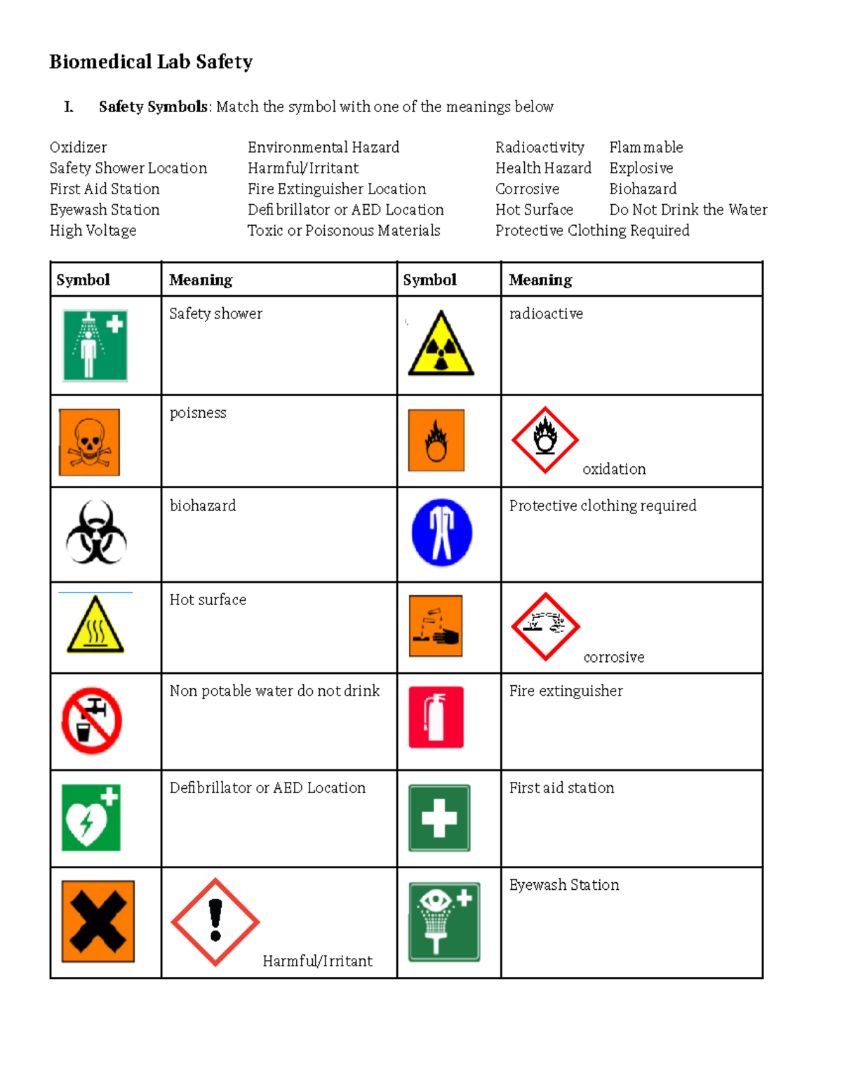 Biomedical Lab Safety - Safety Symbols: Match the symbol with one of ...