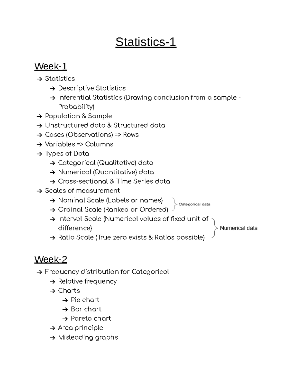 Statistics-1 - statistics for data science notes - Statistics- Week ...