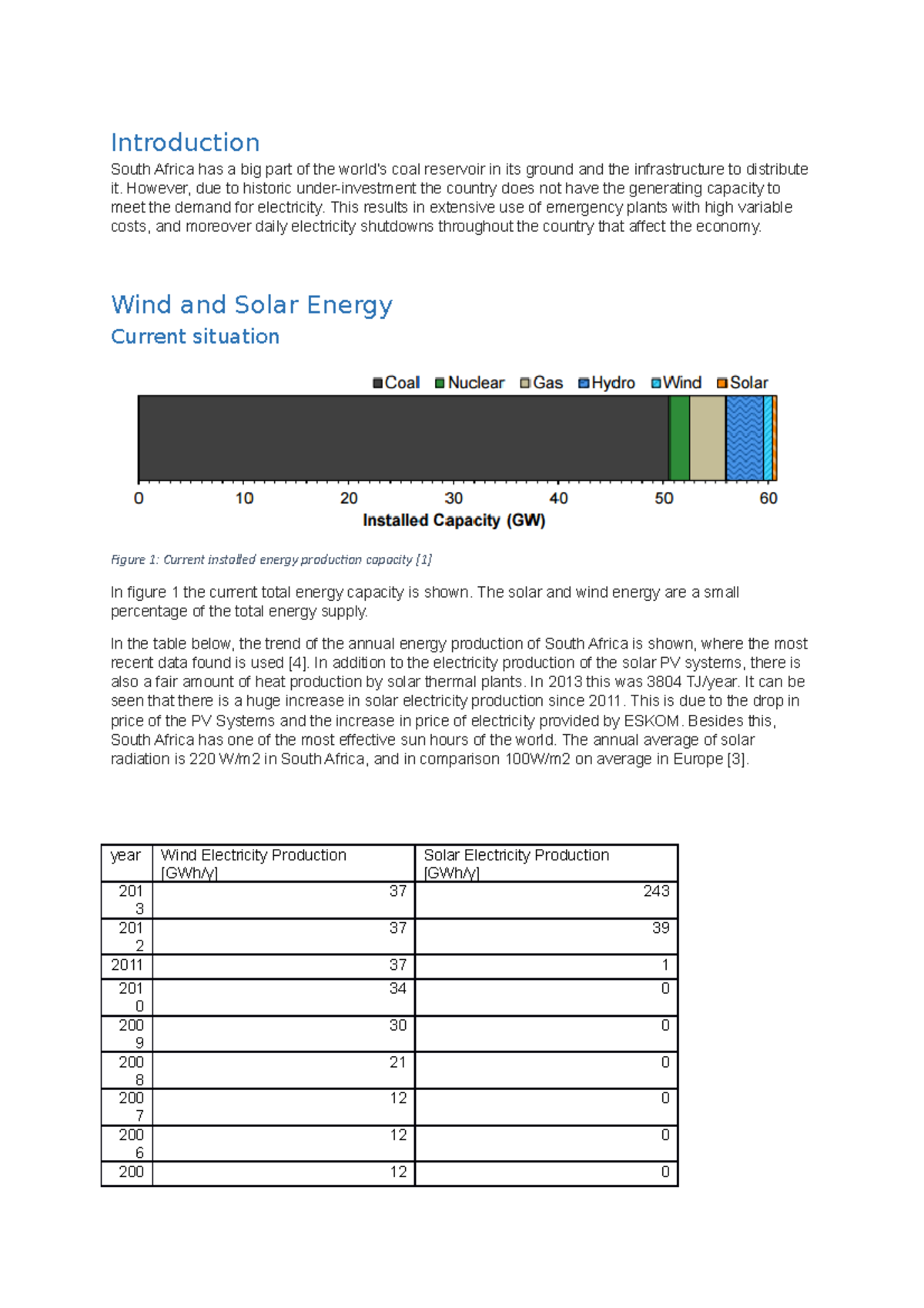 essay on biomass