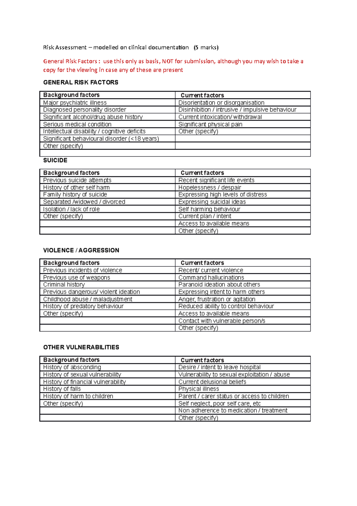 Template risk assessment- revised - Risk Assessment – modelled on ...