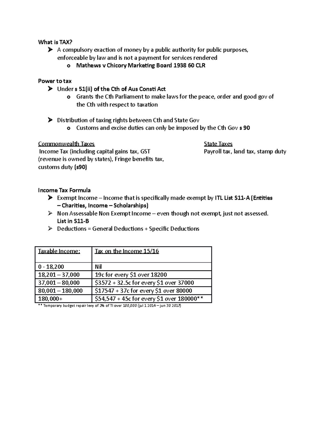 tax-rev-prelims-condensed-tax-remedies-reviewer-tax-rev-prelims-i