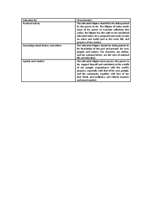 Sample Case Study Analysis Case Study - *Adapted By The UAGC Writing ...