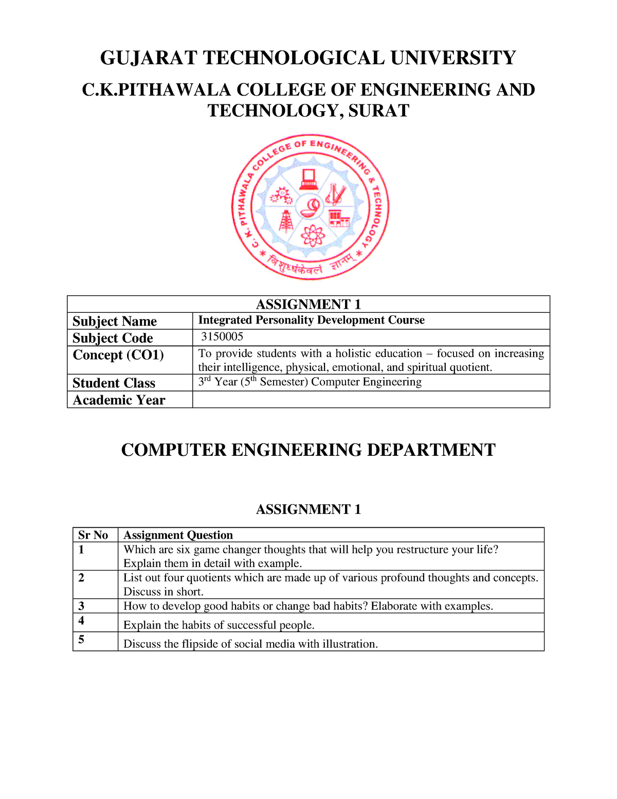 IPDC COMP.B Assignment SEM 5 - C.K COLLEGE OF ENGINEERING AND ...