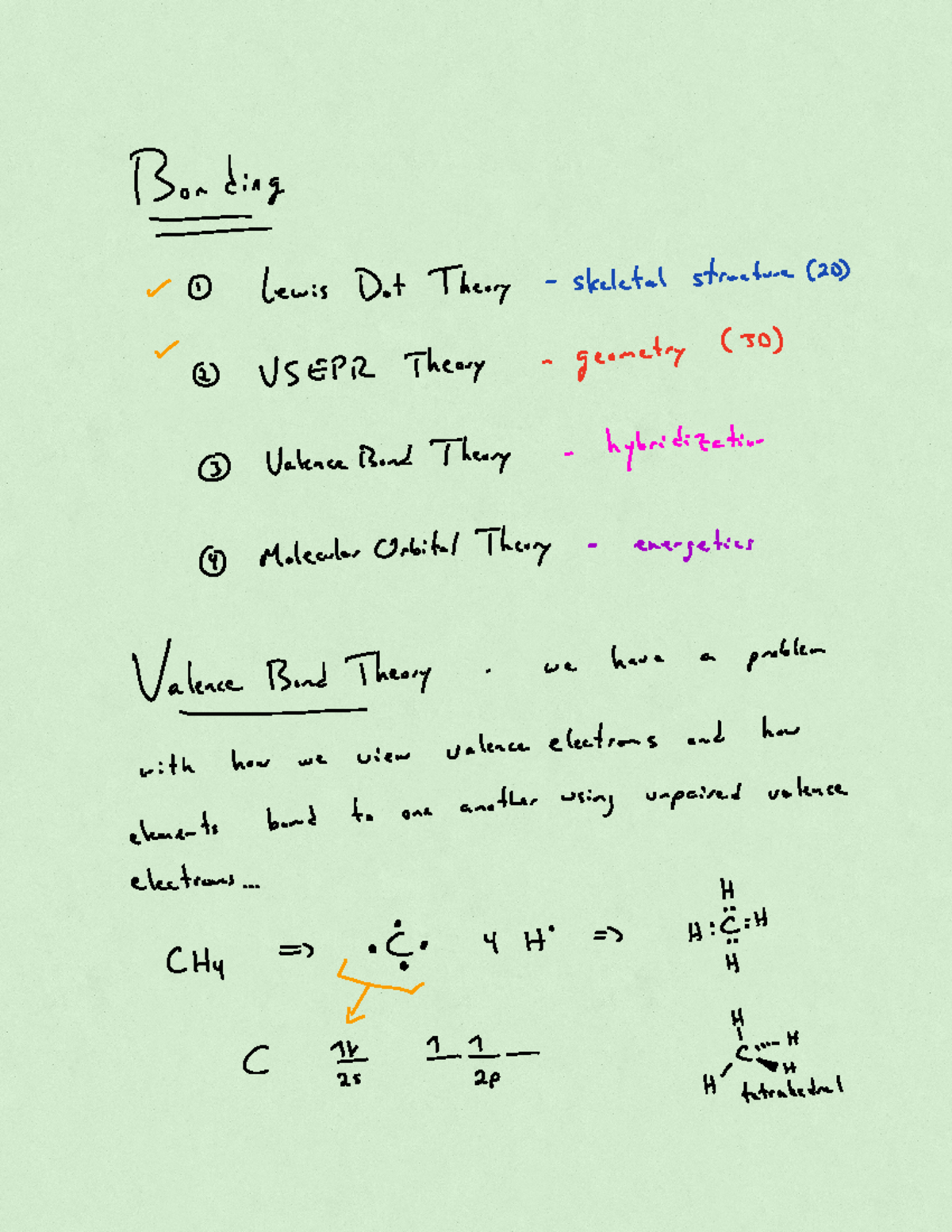 Module 6 Valence Bond and Molecular Orbital 17 - Bonding Lewis Dot ...