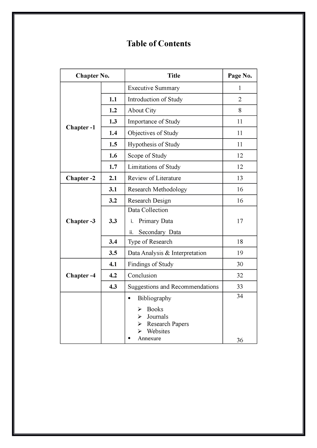 index page for project