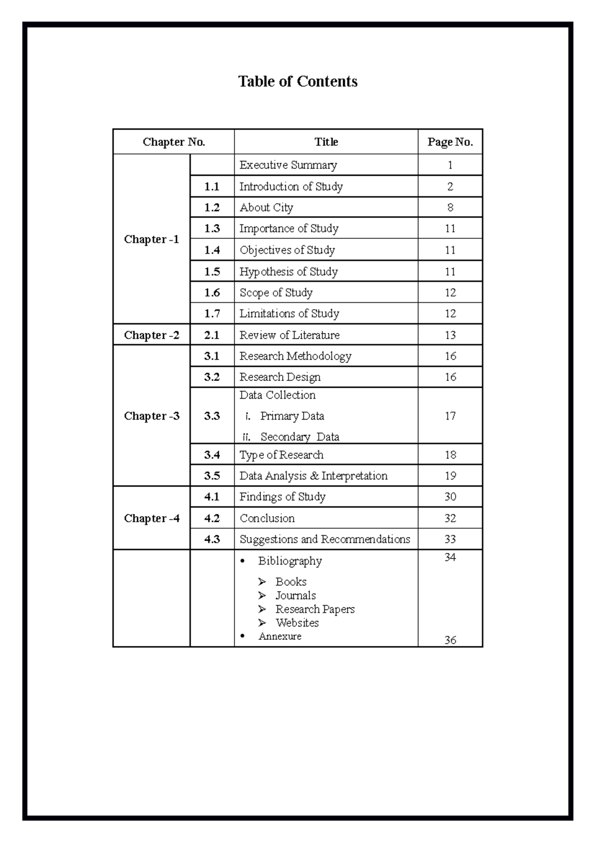 index page example