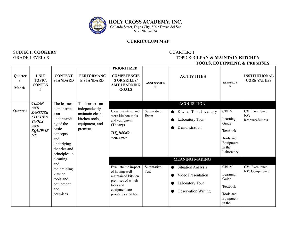 CM Cookery 9 Quarter 1 - HOLY CROSS ACADEMY, INC. Gallarde Street ...