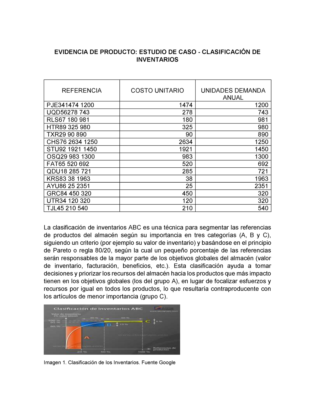 evidencia-de-producto-clasificacion-de-inventarios-semana-1-evidencia