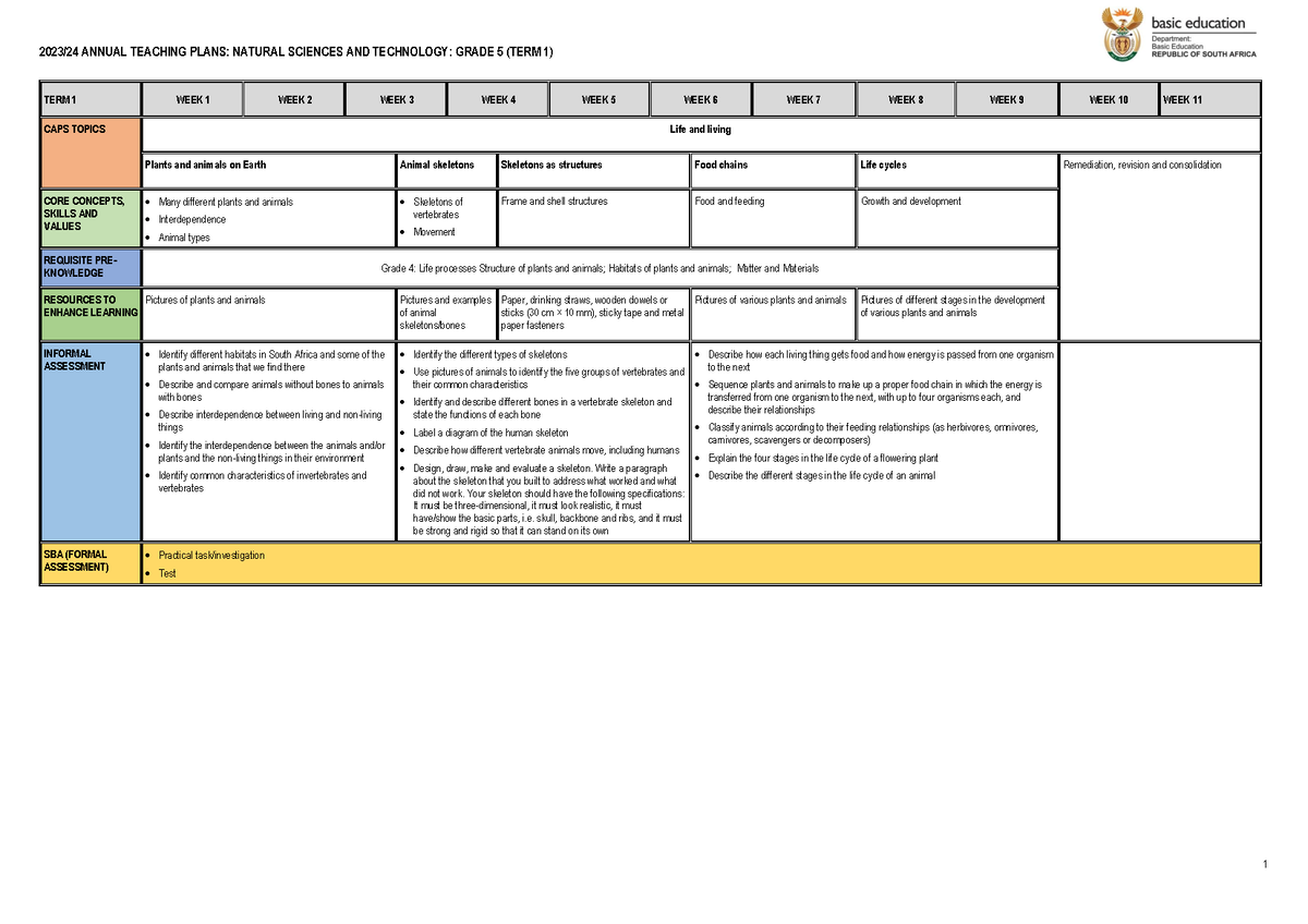 1.080 ATP 2023-24 Gr 5 NS Tech final - TERM 1 WEEK 1 WEEK 2 WEEK 3 WEEK ...