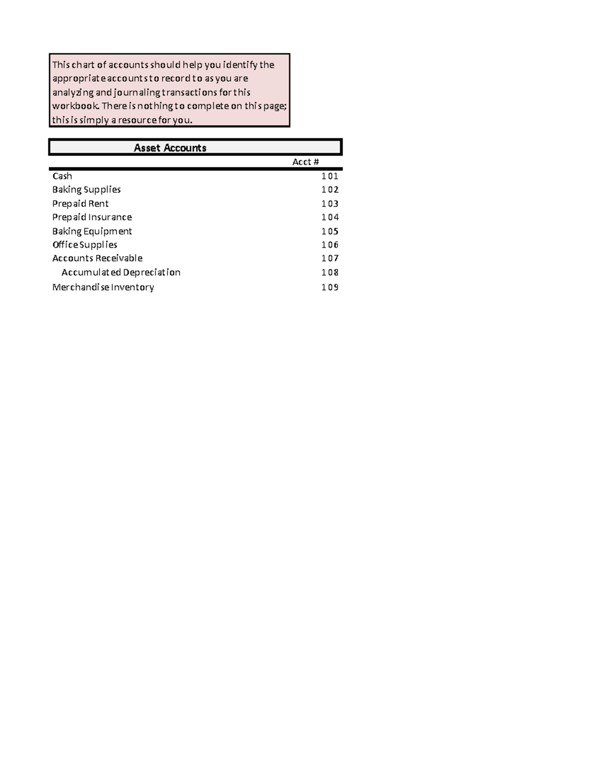 Company Accounting workbook COMPLETE - This chart of accounts should ...