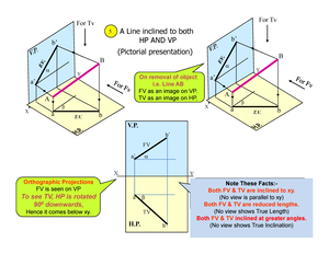 Thermodynamics Digital Notes-1-51 - DIGITAL NOTES THERMODYNAMICS B II ...